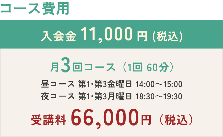 コース費用